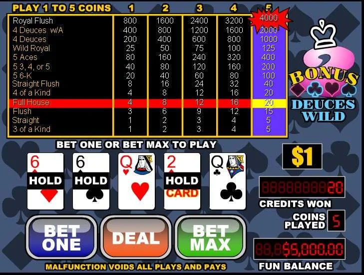 Gaming slots